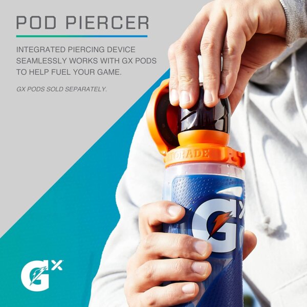 Gatorade Gx Bottle