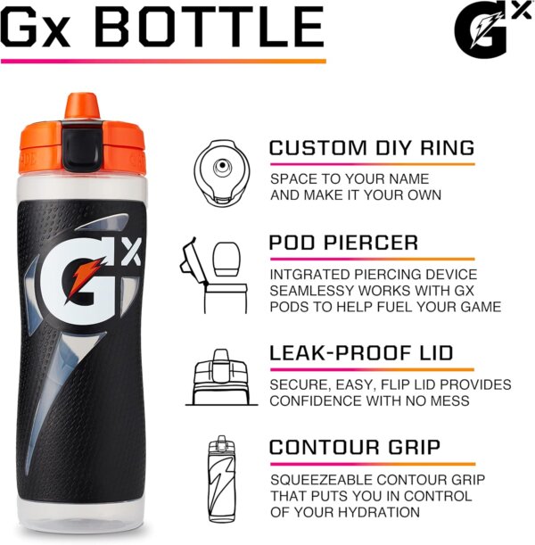 Gatorade Insulated Bottle Plastic Squeeze Bottle For Sports 30oz Double-Wall Insulation Squeeze Bottle - Image 2