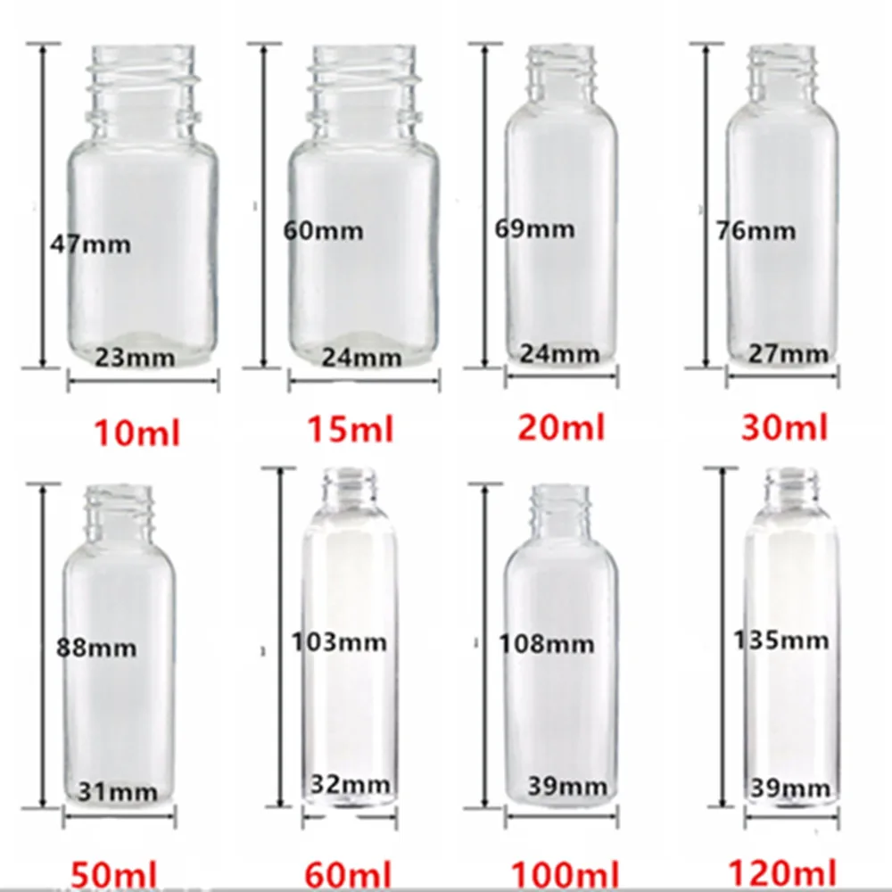 A stock image illustrating bottle size concepts