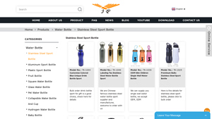 BottleCustom - Stainless Steel Sport Bottles