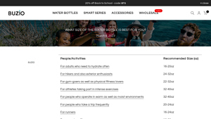 Buziolife - Recommended Water Bottle Sizes