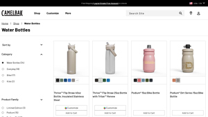 CamelBak - Key Products