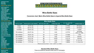 Cellar Notes - Wine Bottle Sizes Guide