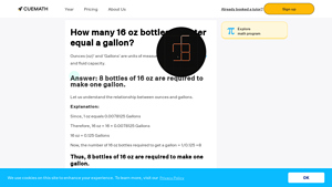 CueMath - Gallon Conversion Guide