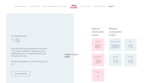 Evian - 1.5 Liter Bottle