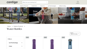 Contigo - Key Product