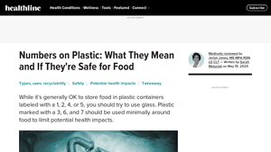 Healthline - Understanding Plastic Container Recycling