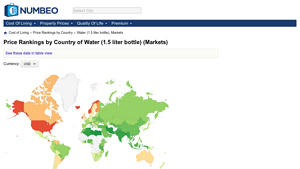 Numbeo - Water Price Rankings