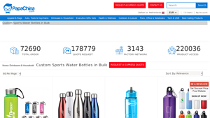 PapaChina - Custom Sports Water Bottles
