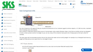 SKS Bottle - Size Comparison Guide