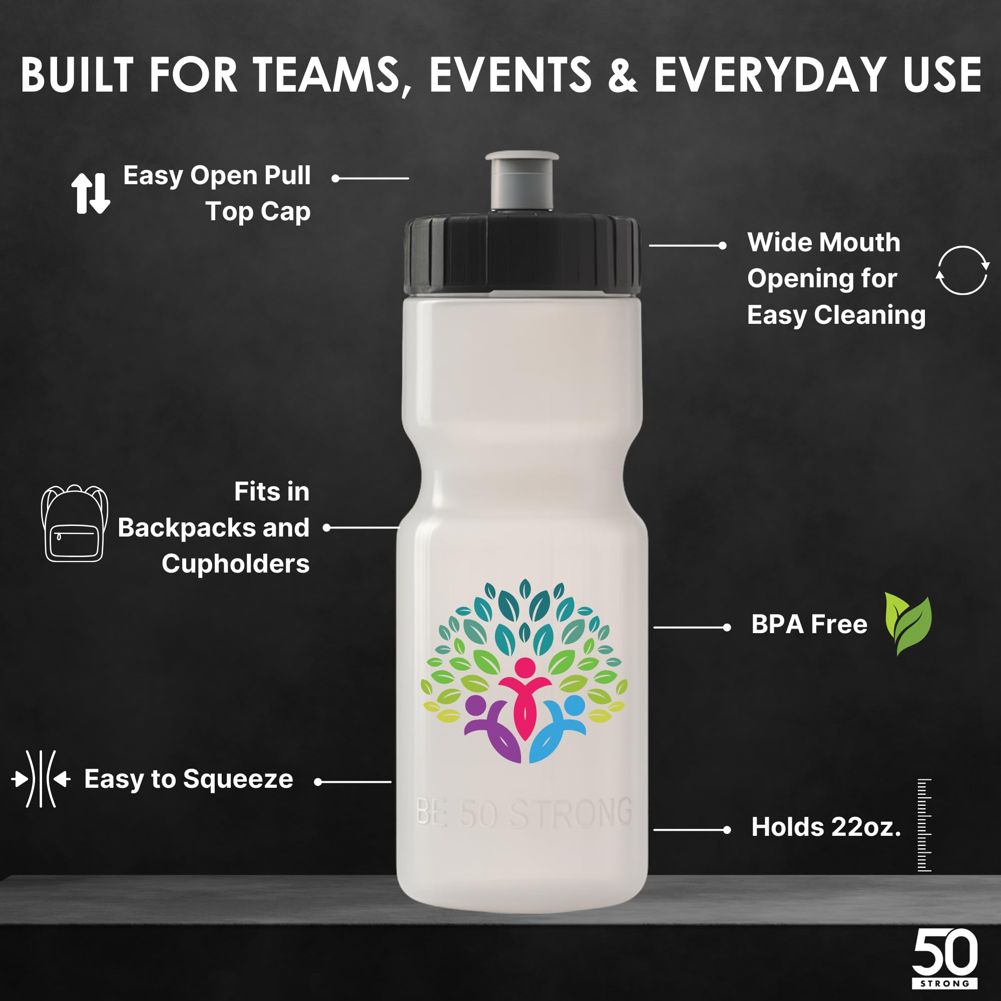 bulk wide mouth water bottles manufacturing