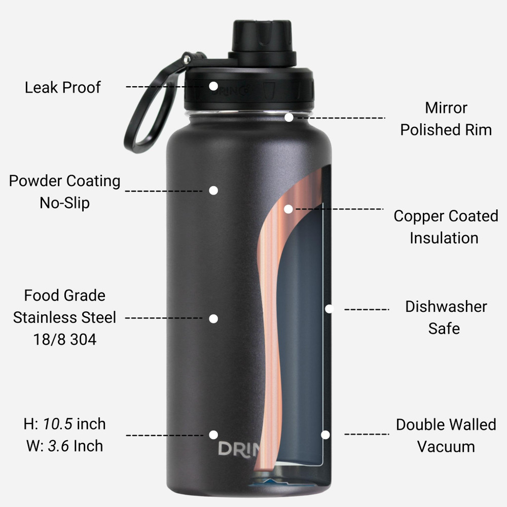 double wall stainless steel bottle manufacturing