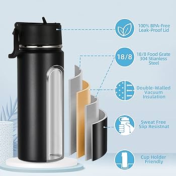 insulated water bottle bulk manufacturing